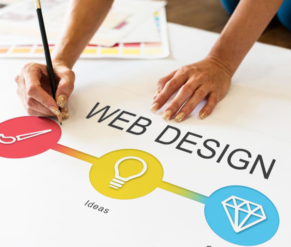 Website Design Course